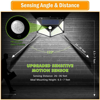 Waterproof LED Solar Wall Light for Outdoor & Garden
