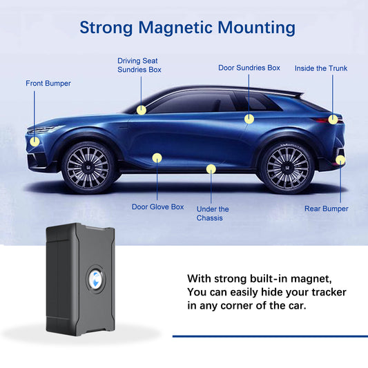 Anti-Theft GPS Tracker – Real-Time Car, Bike & Luggage
