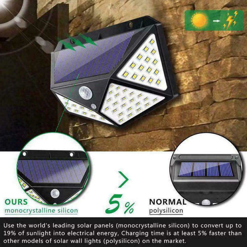 Waterproof LED Solar Wall Light for Outdoor & Garden