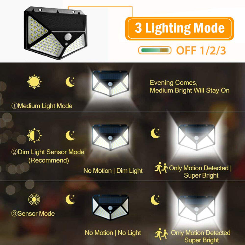 Waterproof LED Solar Wall Light for Outdoor & Garden