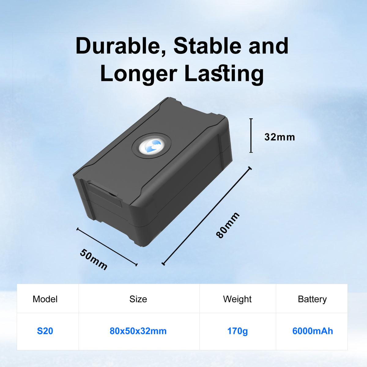 Anti-Theft GPS Tracker – Real-Time Car, Bike & Luggage